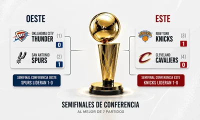 quadro seminfinali NBA 2026