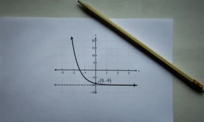 Hoja de ejercicios de geometría para ilustrar come si calcola il perimetro di un quadrato en un contexto escolar.